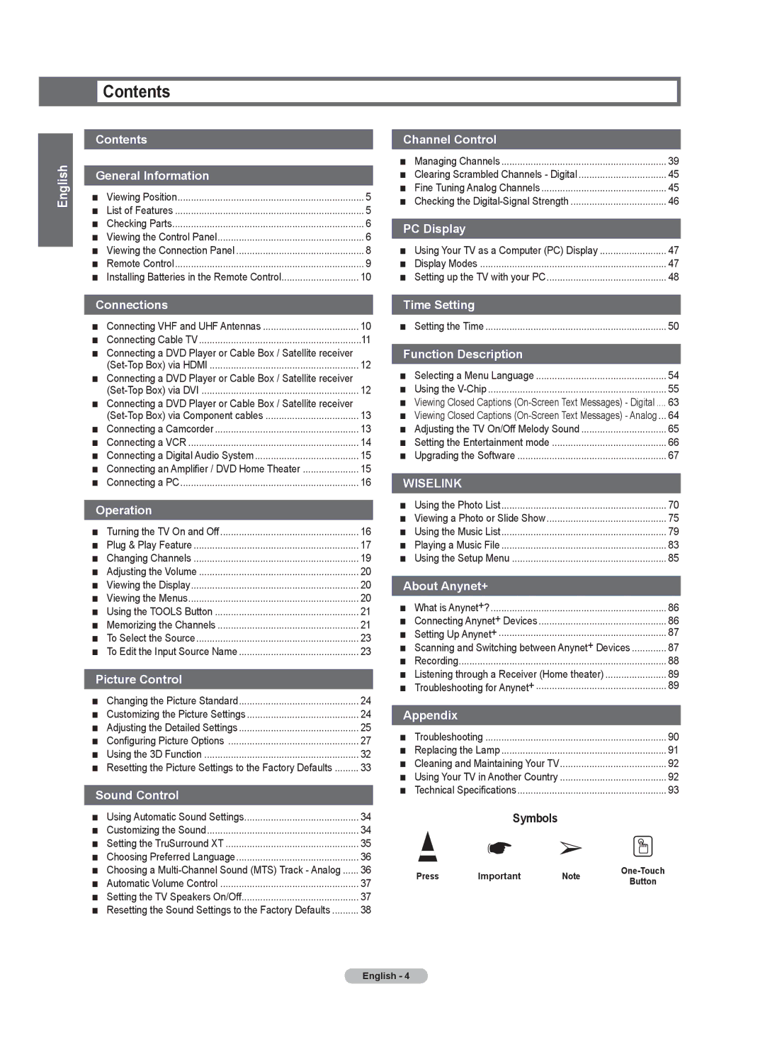 Samsung HL72A650C1F user manual Contents 