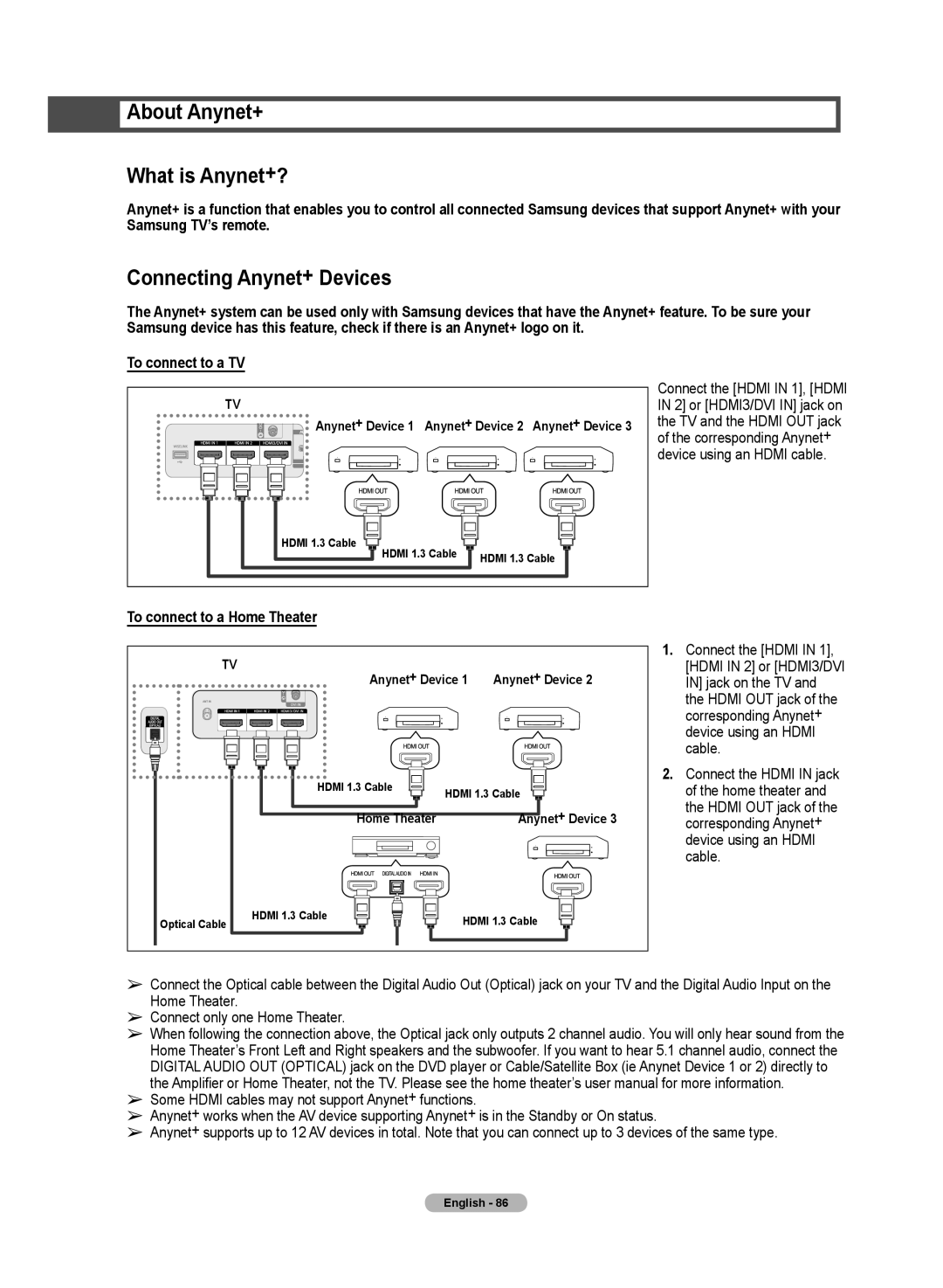 Samsung HL72A650C1F user manual About Anynet+ What is Anynet+?, Connecting Anynet+ Devices, To connect to a Home Theater 