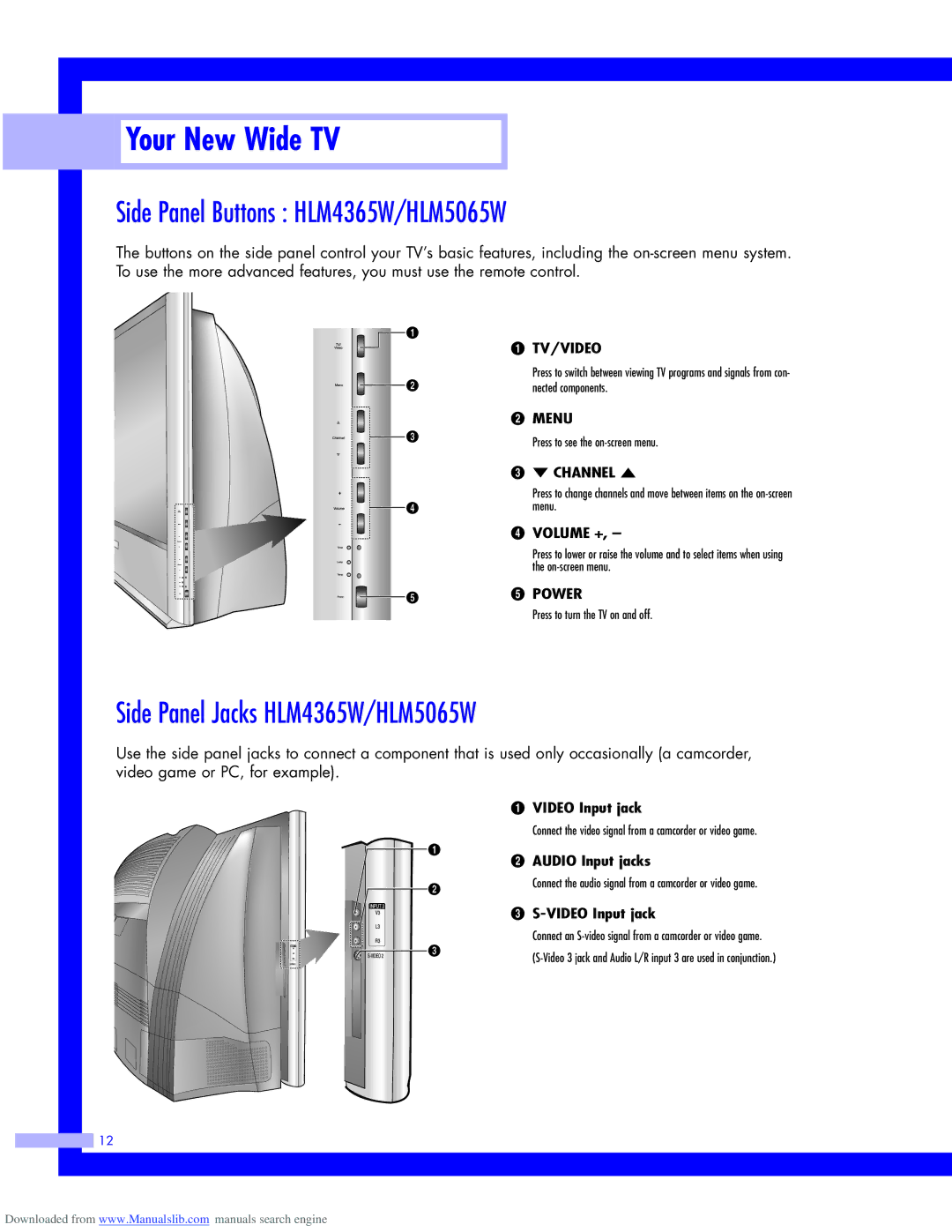 Samsung HLM437W, HLM617W, HLM507W instruction manual Side Panel Buttons HLM4365W/HLM5065W, Side Panel Jacks HLM4365W/HLM5065W 