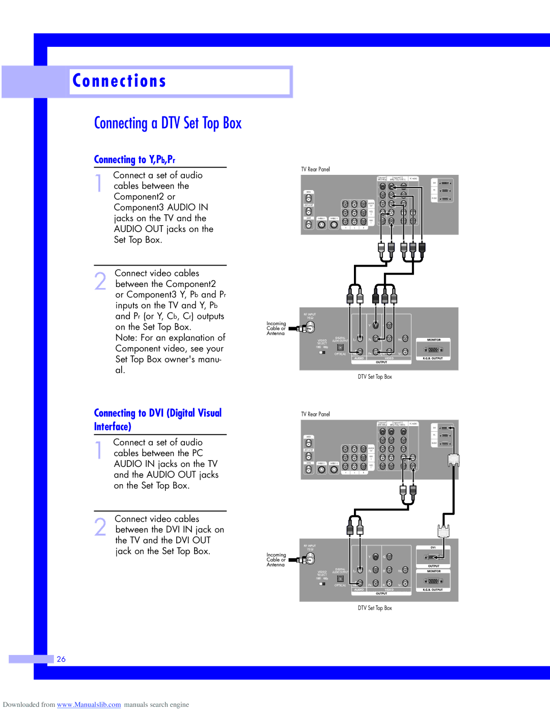 Samsung HLM5065W, HLM437W, HLM617W, HLM507W Connecting a DTV Set Top Box, Connecting to DVI Digital Visual Interface 