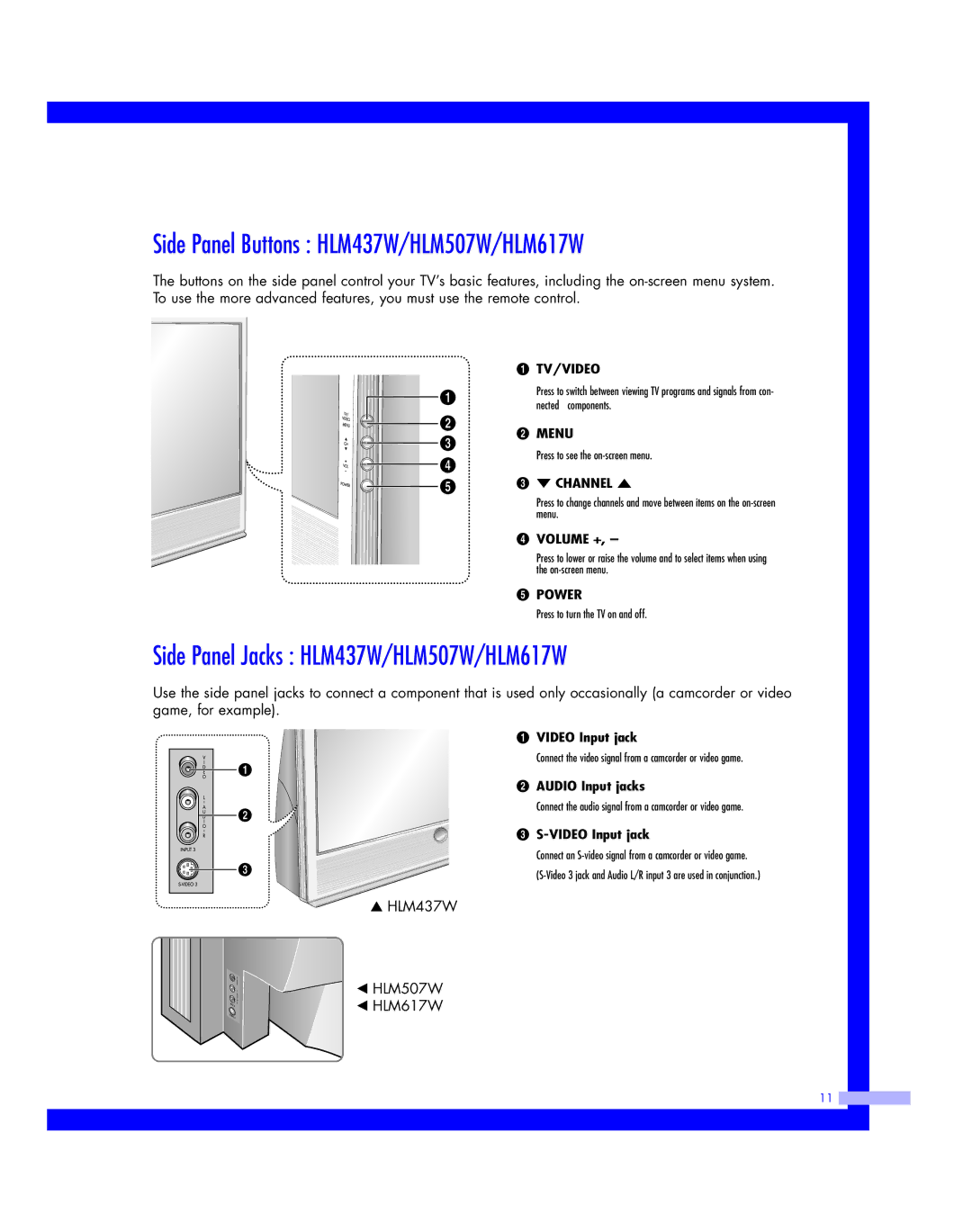 Samsung HLM 5065W, HLM 437W Side Panel Buttons HLM437W/HLM507W/HLM617W, Side Panel Jacks HLM437W/HLM507W/HLM617W 