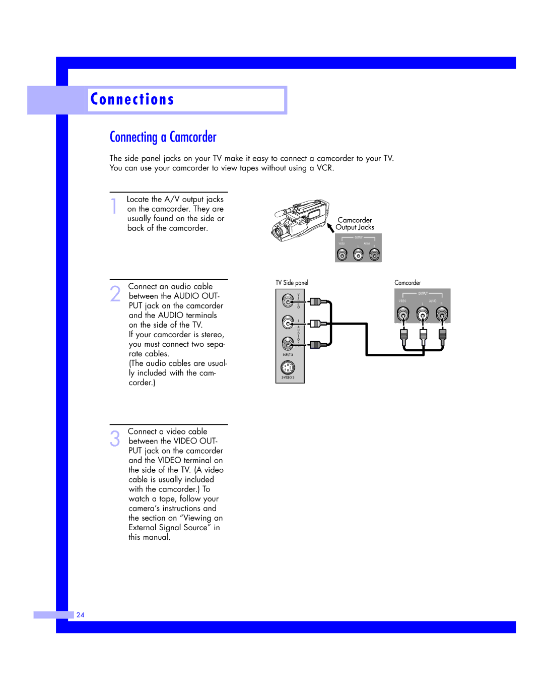 Samsung HLM4365W, HLM617W, HLM507W, HLM 5065W, HLM 437W instruction manual Connecting a Camcorder 