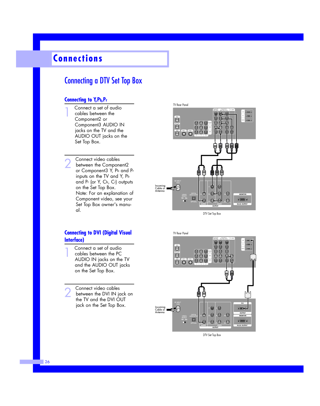 Samsung HLM507W, HLM617W, HLM 5065W, HLM 437W Connecting a DTV Set Top Box, Connecting to DVI Digital Visual Interface 