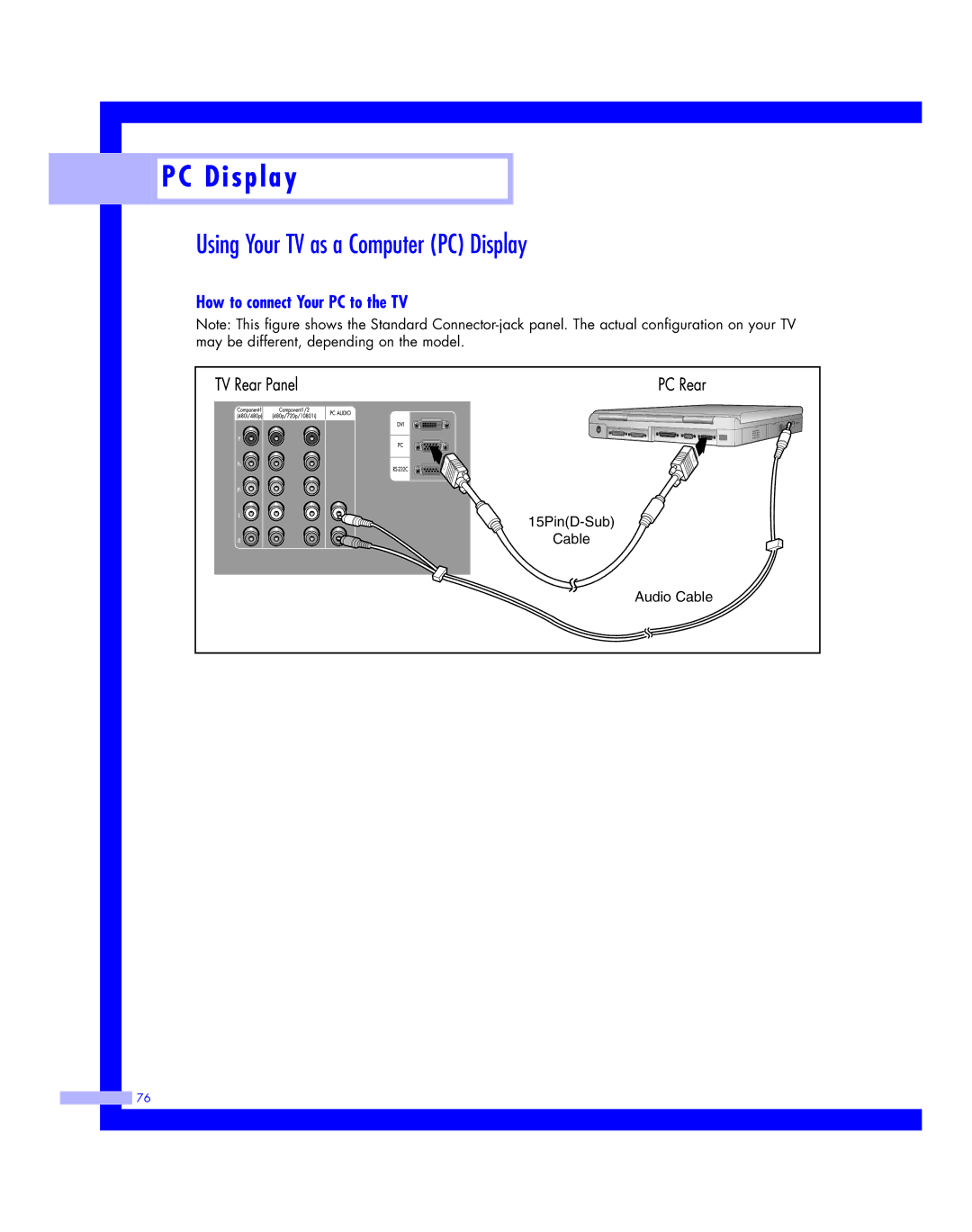 Samsung HLM507W, HLM617W, HLM 5065W, HLM 437W Using Your TV as a Computer PC Display, How to connect Your PC to the TV 