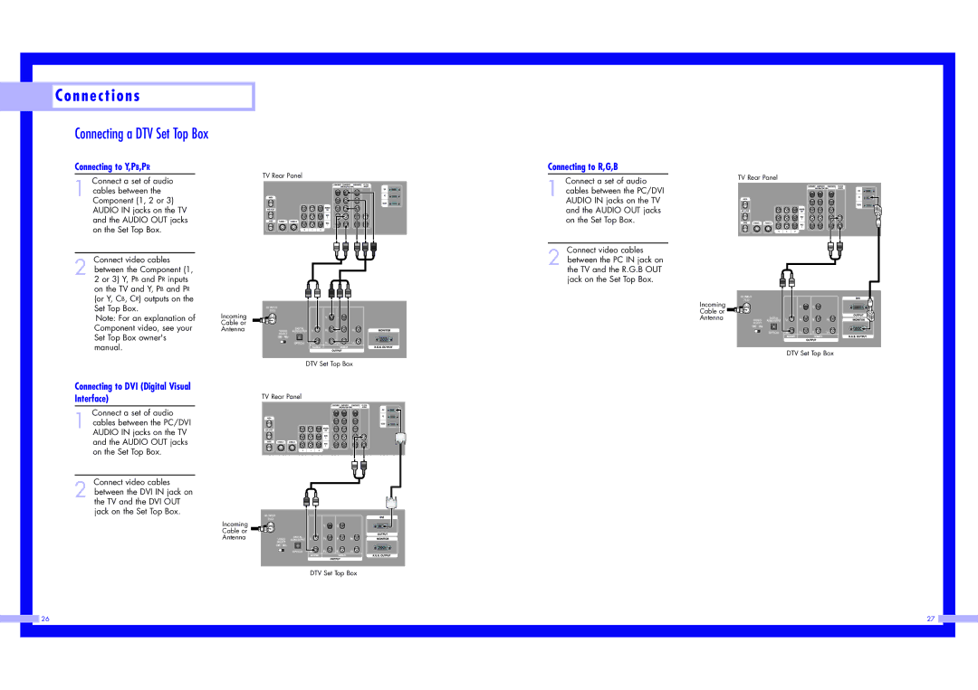 Samsung HLN617W1, HLN5065W1, HLN4365W1, HLN437W1 HLN507W1 Connecting to DVI Digital Visual Interface, Connecting to R,G,B 