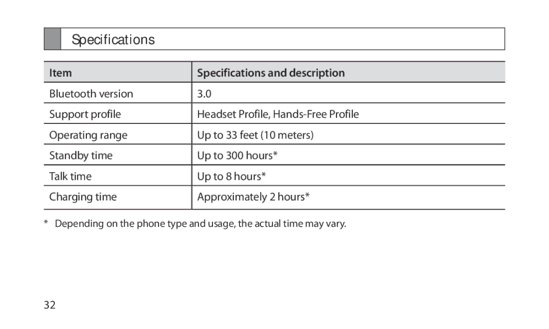 Samsung HM1200 manual Specifications and description 