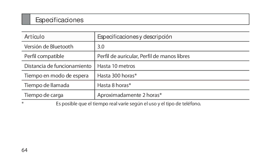 Samsung HM1200 manual Artículo Especificaciones y descripción 