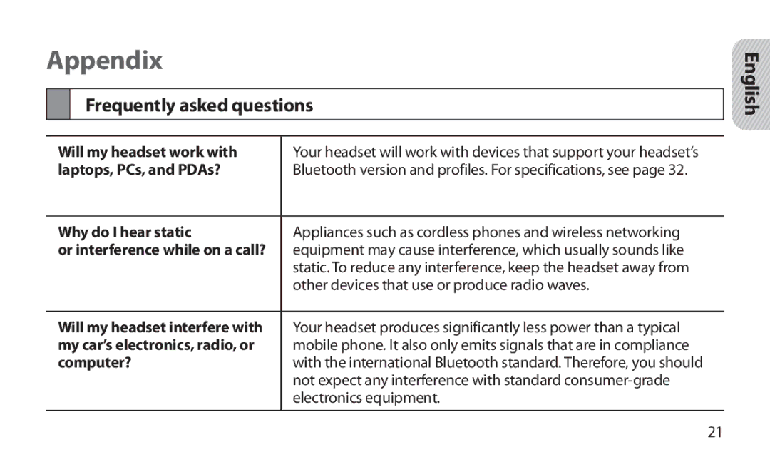 Samsung HM1800 manual Frequently asked questions 