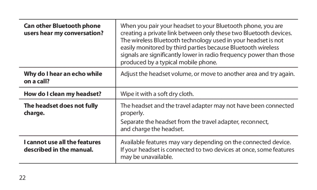 Samsung HM1800 Can other Bluetooth phone, Users hear my conversation?, Why do I hear an echo while, Headset does not fully 