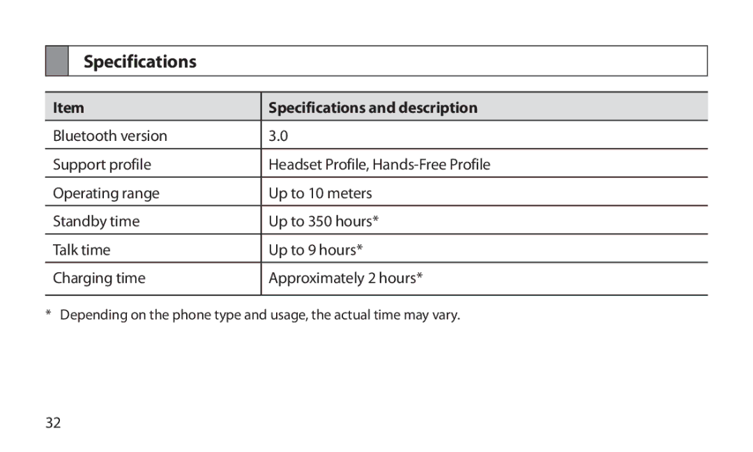 Samsung HM1800 manual Specifications and description 