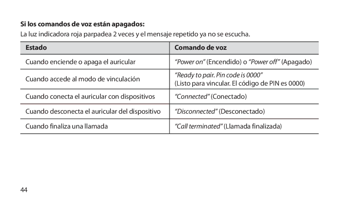 Samsung HM1800 manual Si los comandos de voz están apagados, Estado Comando de voz 