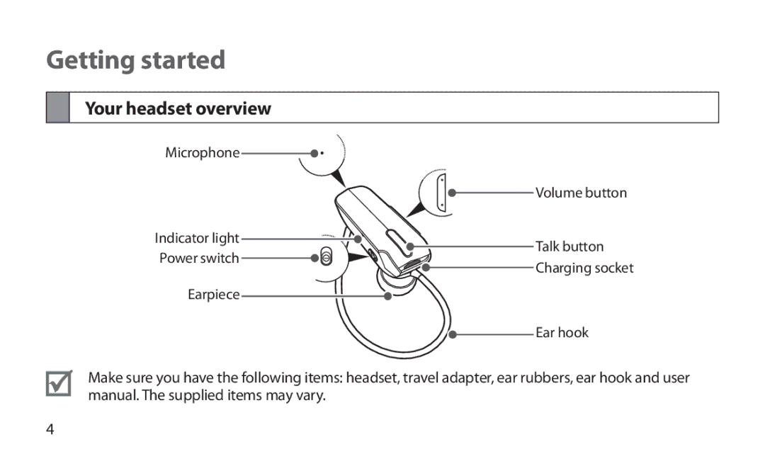 Samsung HM1800 manual Getting started, Your headset overview 