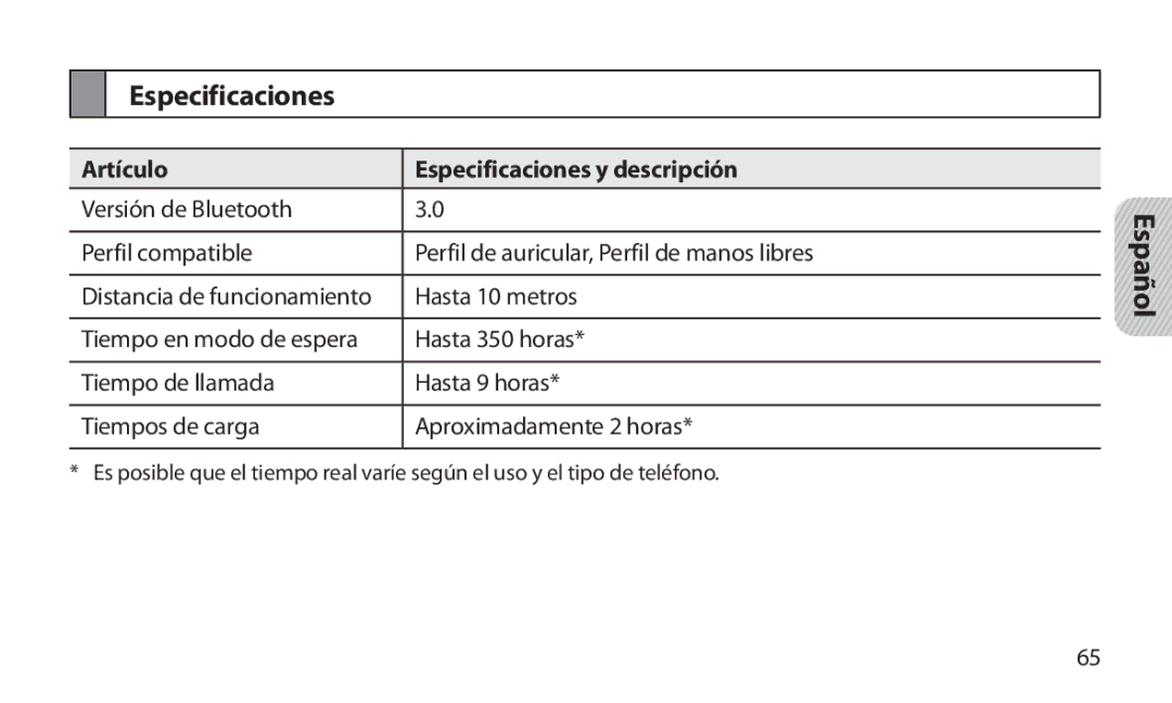 Samsung HM1800 manual Artículo Especificaciones y descripción 