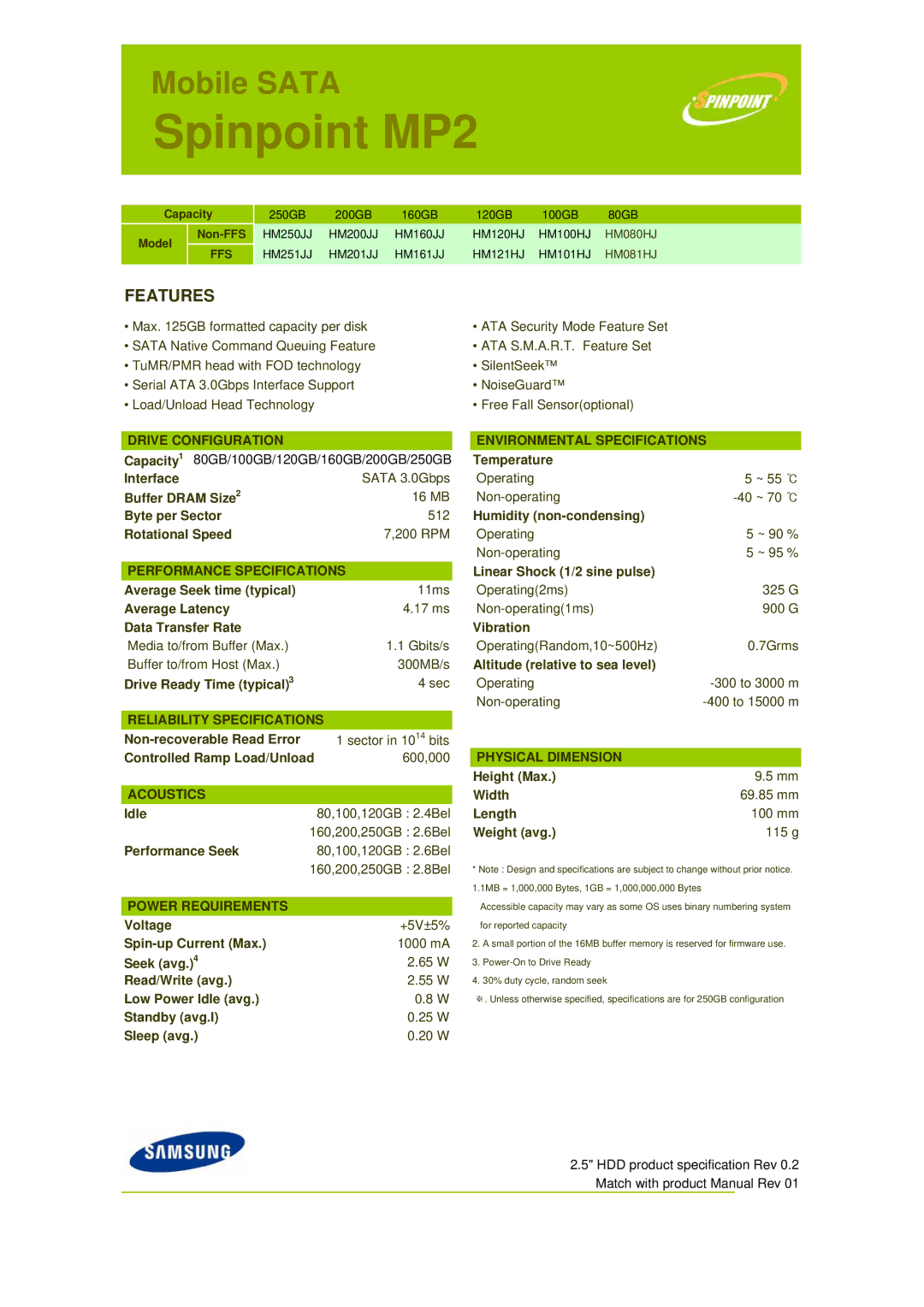 Samsung HM160JJ specifications Drive Configuration, Performance Specifications, Reliability Specifications, Acoustics 