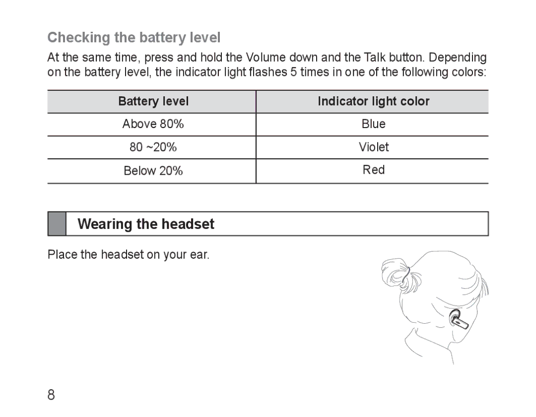 Samsung 100705, HM3200, GH68-28534G Checking the battery level, Wearing the headset, Battery level Indicator light color 