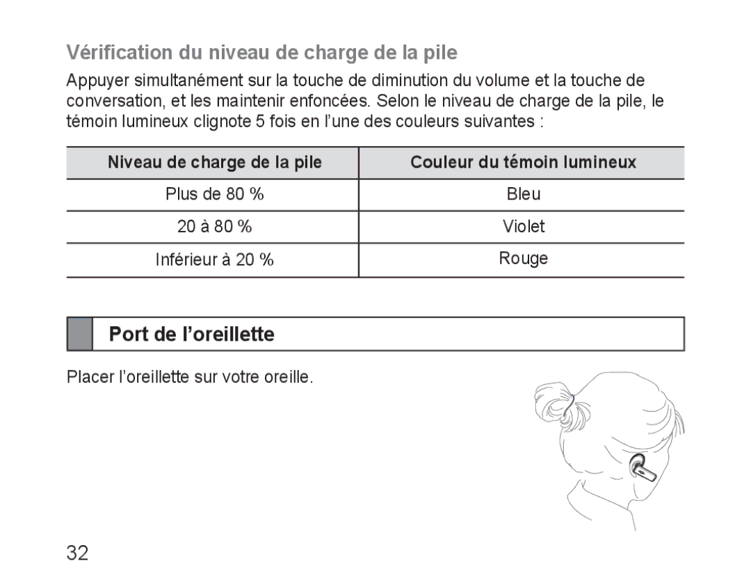 Samsung 100705, HM3200, GH68-28534G manual Vérification du niveau de charge de la pile, Port de l’oreillette 