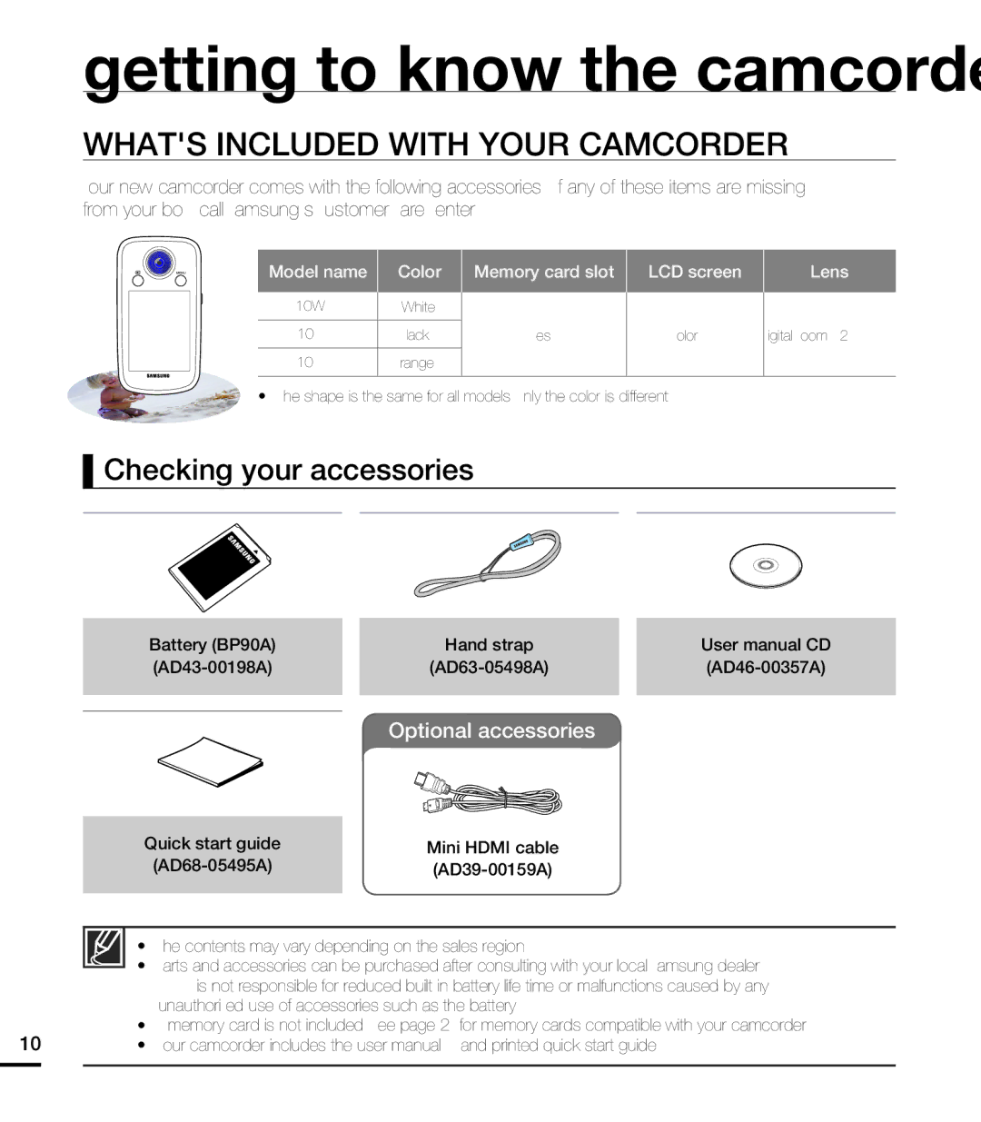 Samsung HMX-E10ON, HMX-E10BN Getting to know the camcorder, Whats Included with Your Camcorder, Checking your accessories 