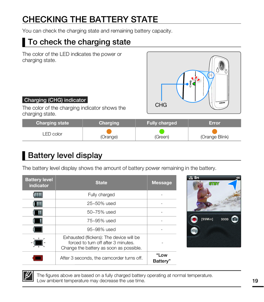 Samsung HMX-E10ON Checking the Battery State, To check the charging state, Battery level display, Charging CHG indicator 