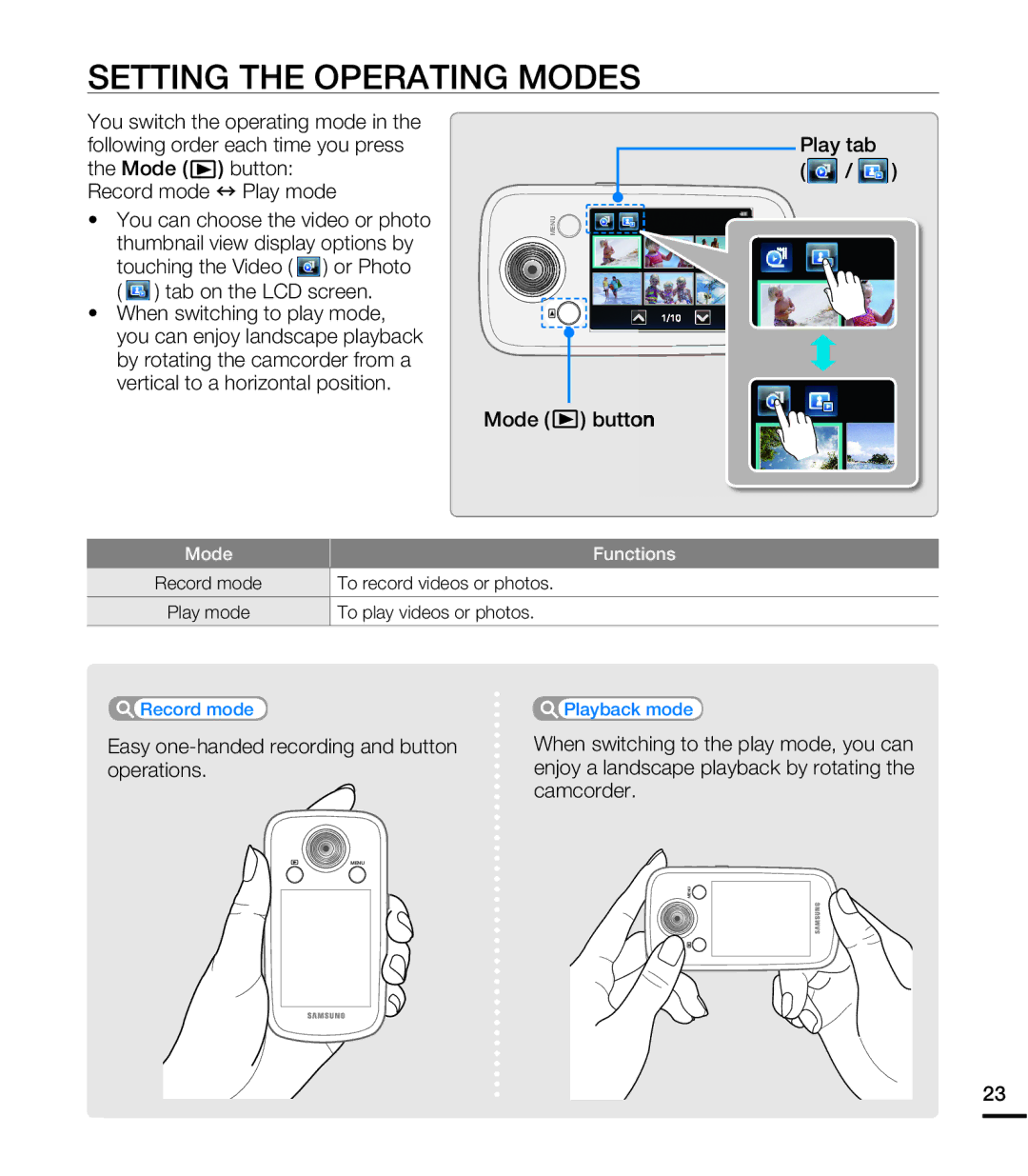 Samsung HMX-E10BN, HMX-E10WN, HMX-E10ON user manual Setting the Operating Modes, Mode button Play tab 