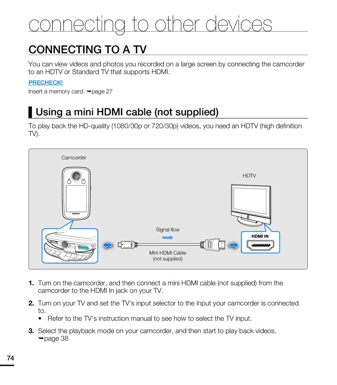 Samsung HMX-E10BN, HMX-E10WN Connecting to other devices, Connecting to a TV, Using a mini Hdmi cable not supplied 