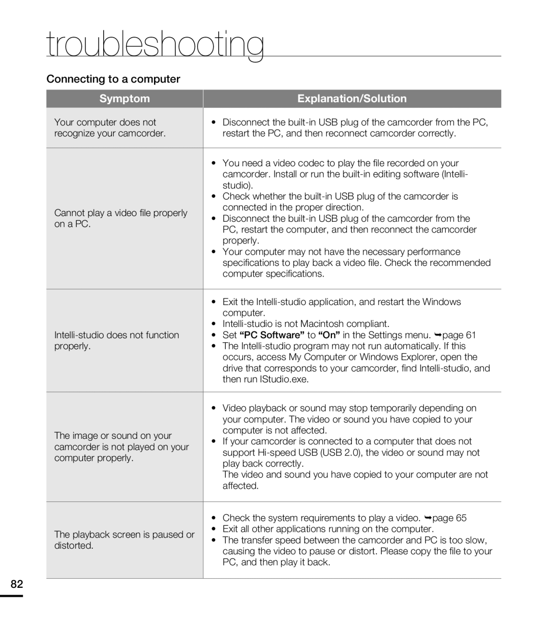 Samsung HMX-E10ON, HMX-E10BN, HMX-E10WN user manual Connecting to a computer 