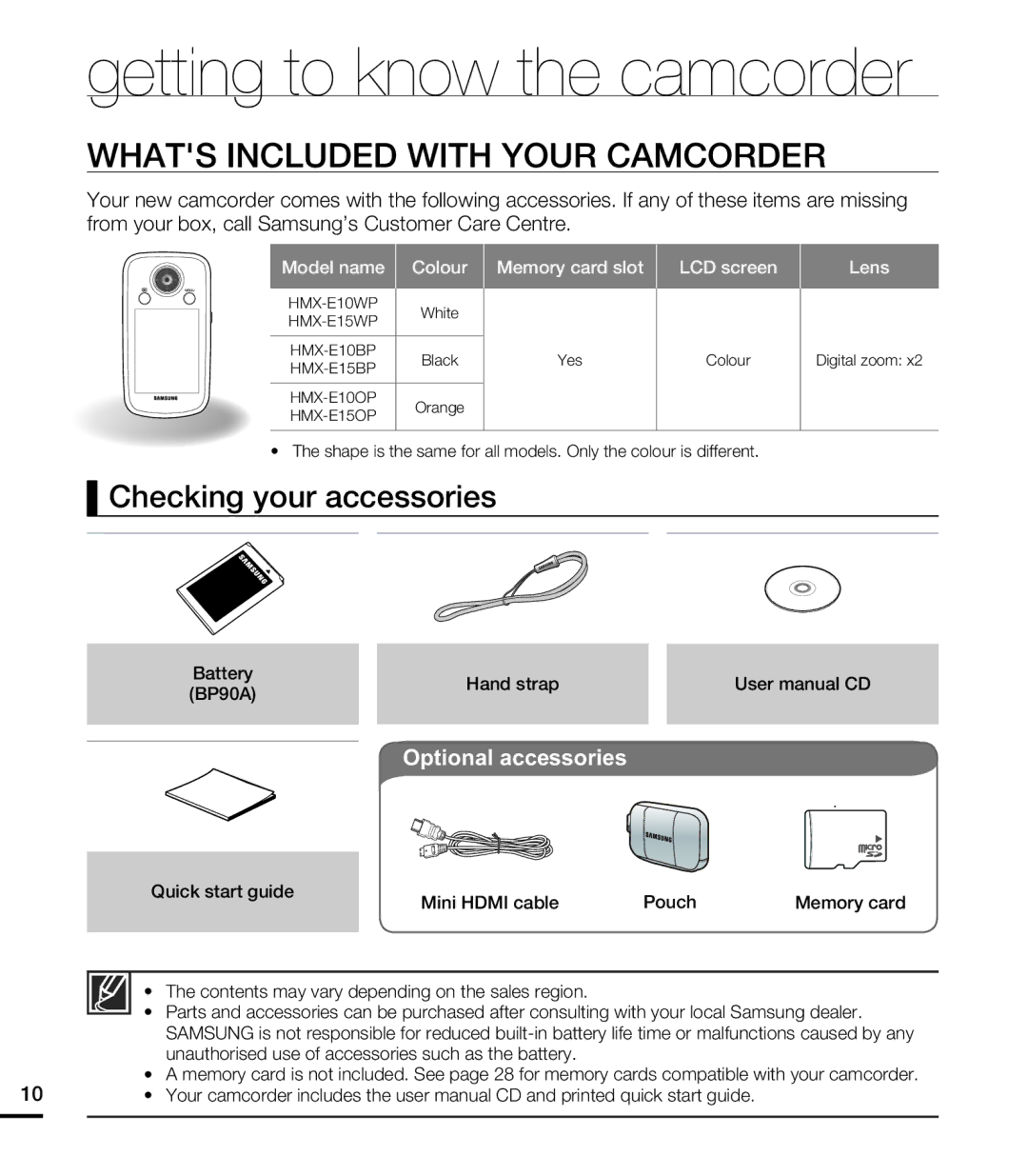 Samsung HMX-E10OP/XTR manual Getting to know the camcorder, Whats Included with Your Camcorder, Checking your accessories 