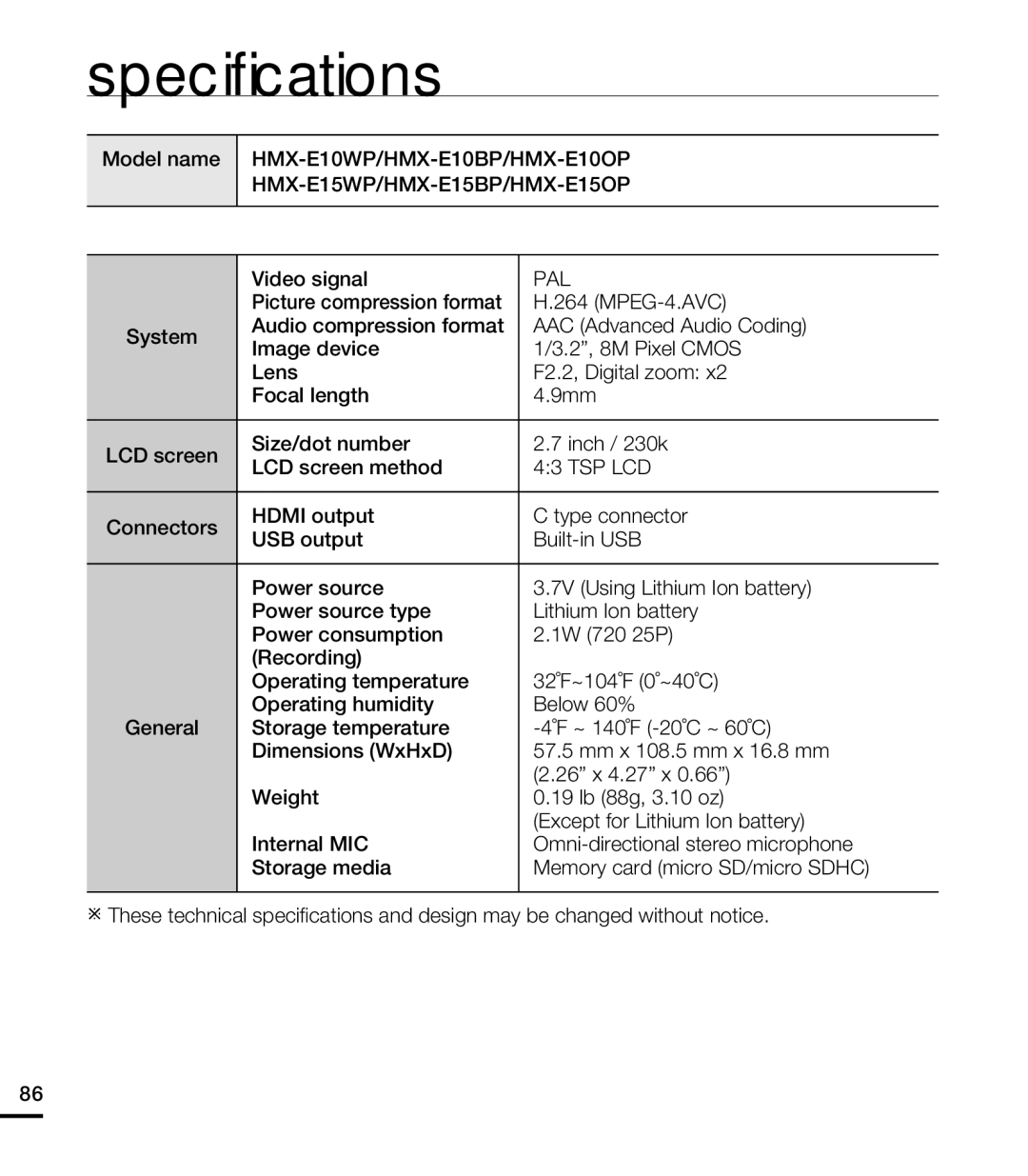 Samsung HMX-E10WP/EDC, HMX-E10BP/EDC, HMX-E10OP/EDC, HMX-E10OP/XER, HMX-E10WP/XER Speciﬁcations, Model name, Video signal 