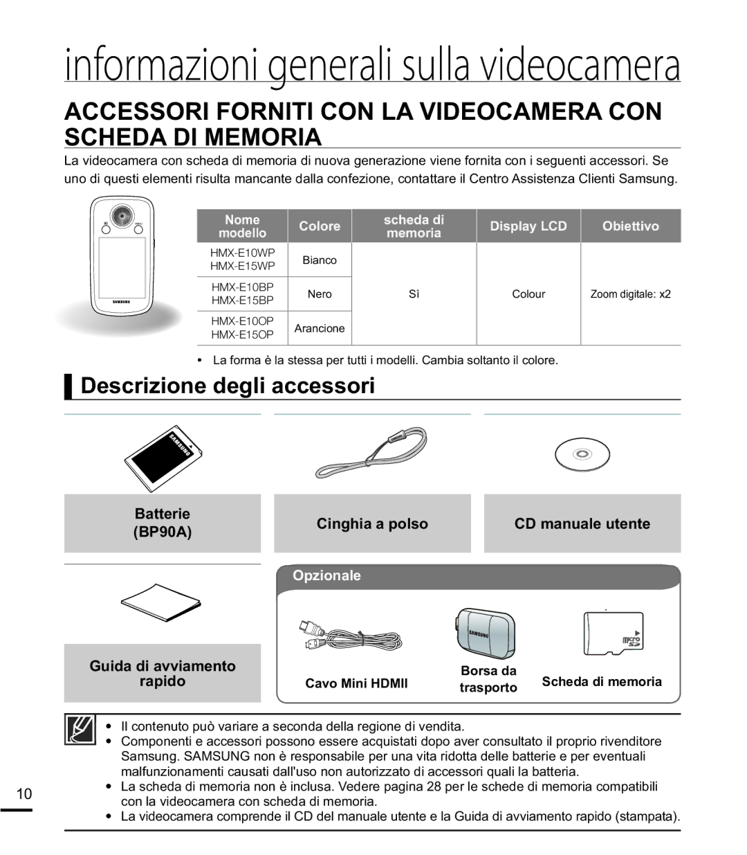 Samsung HMX-E10OP/EDC manual Accessori Forniti CON LA Videocamera CON Scheda DI Memoria, Descrizione degli accessori, BP90A 