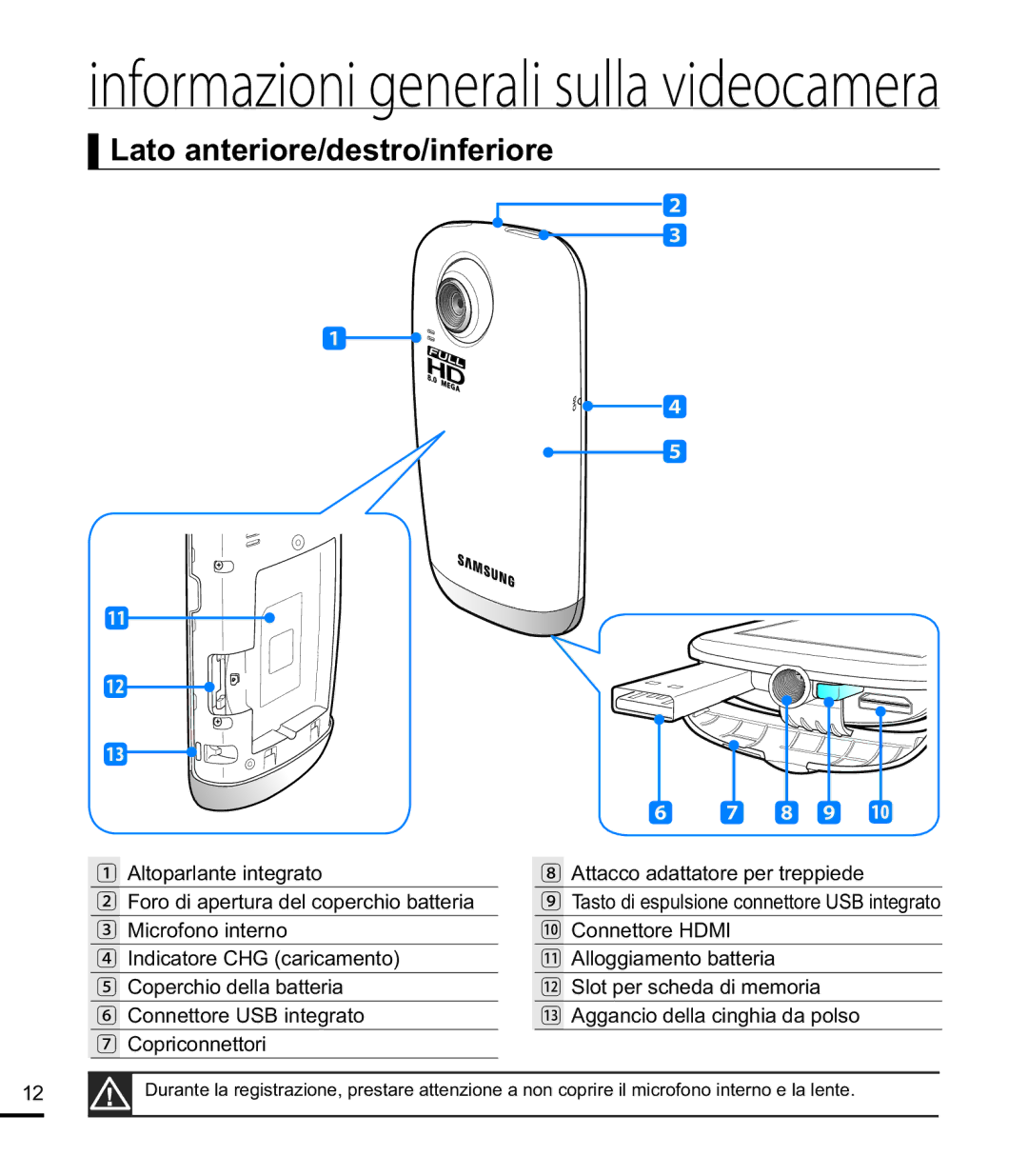 Samsung HMX-E10BP/EDC, HMX-E10OP/EDC, HMX-E10WP/EDC manual Lato anteriore/destro/inferiore, 8 9 