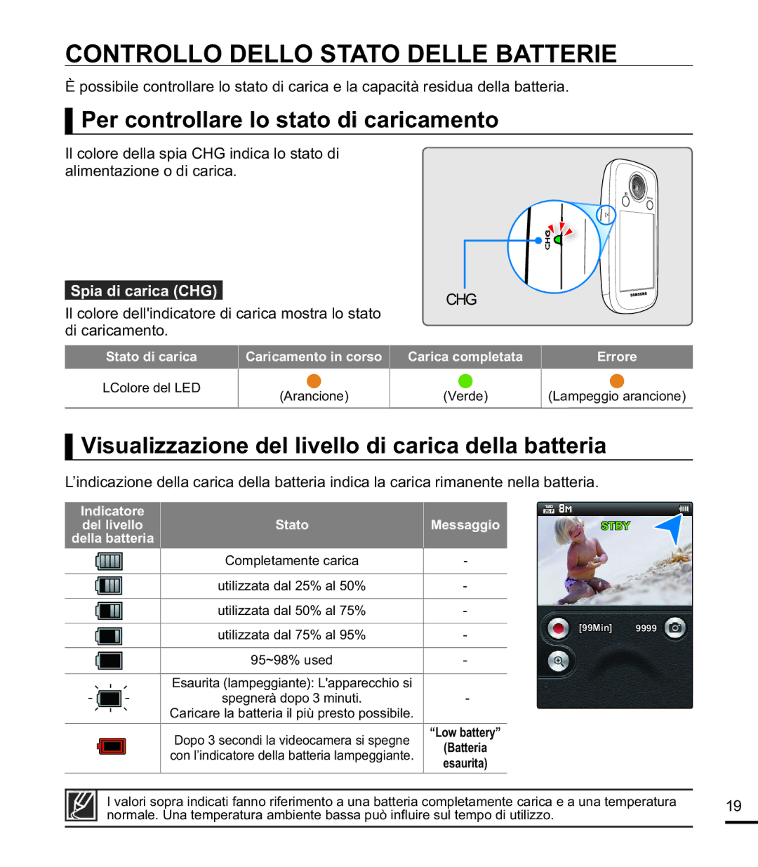 Samsung HMX-E10OP/EDC Controllo Dello Stato Delle Batterie, Per controllare lo stato di caricamento, Spia di carica CHG 