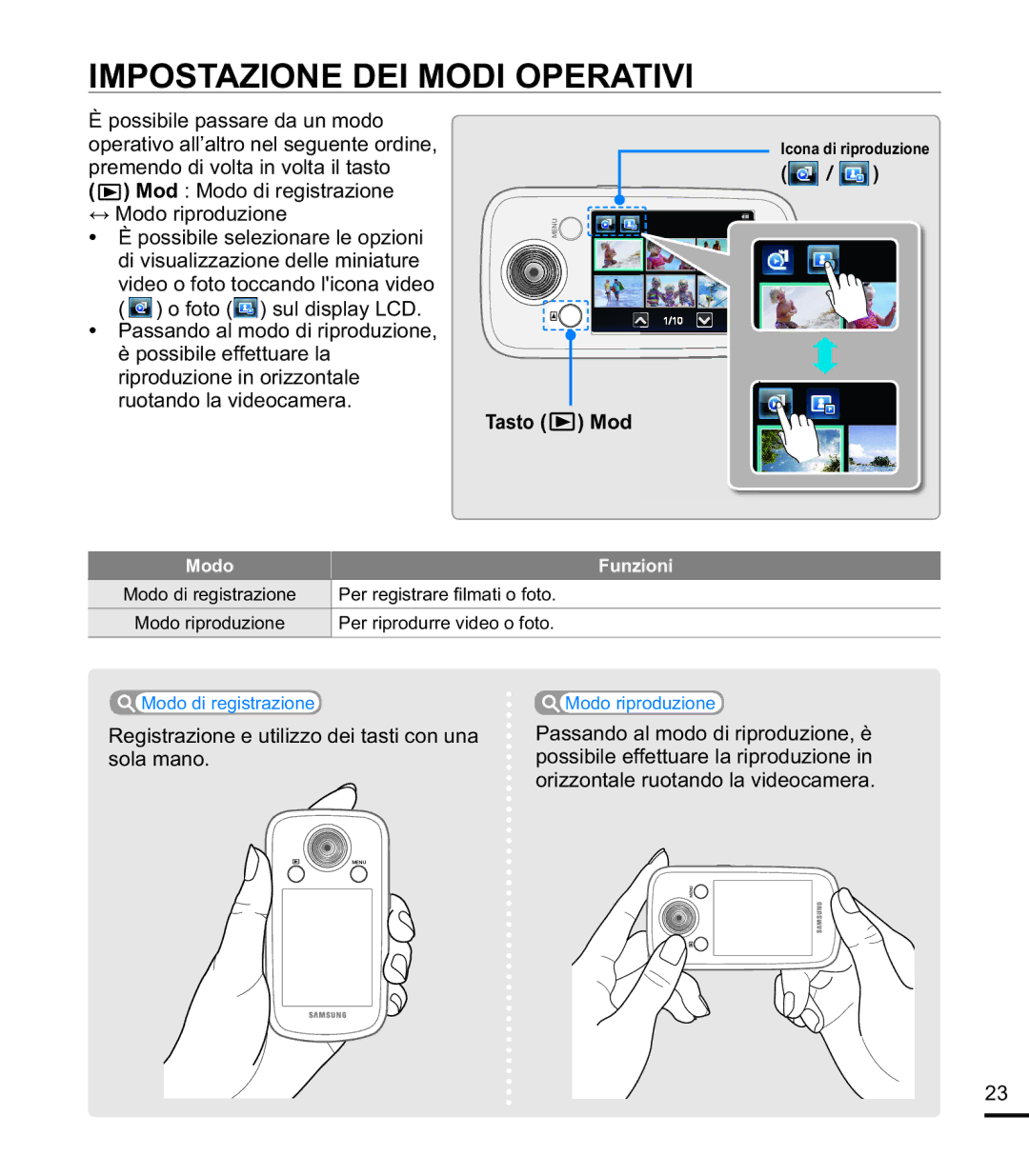 Samsung HMX-E10WP/EDC, HMX-E10BP/EDC, HMX-E10OP/EDC manual Impostazione DEI Modi Operativi, Tasto Mod, Modo Funzioni 