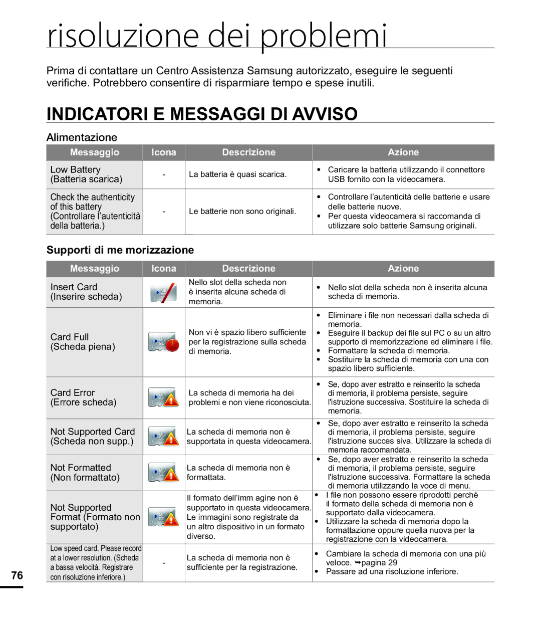 Samsung HMX-E10OP/EDC manual Risoluzione dei problemi, Indicatori E Messaggi DI Avviso, Supporti di me morizzazione 