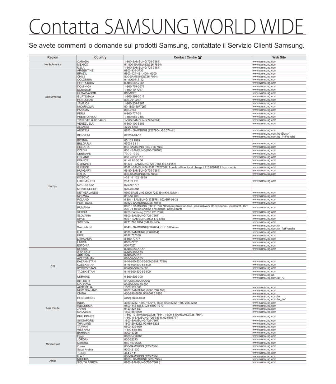 Samsung HMX-E10BP/EDC, HMX-E10OP/EDC, HMX-E10WP/EDC manual Contatta Samsung World Wide 