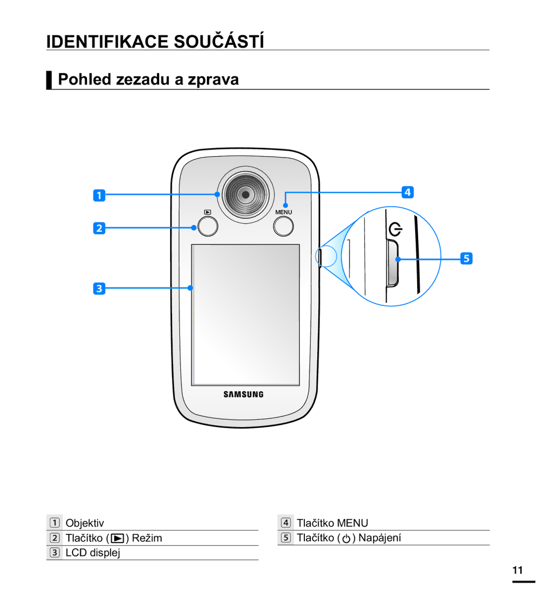 Samsung HMX-E10BP/EDC manual 17,,.$&628ýÈ67Ë, 2EMHNWLY, 7ODþtWNR018, 7ODþtWNR 5HåLP, Glvsohm 