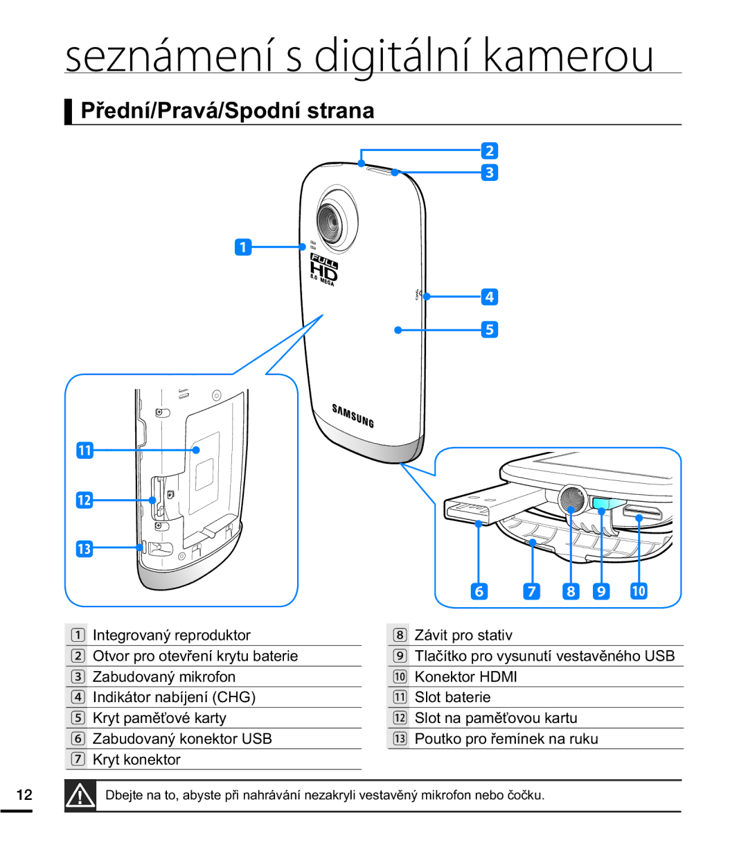 Samsung HMX-E10BP/EDC manual 3ĜHGQt3UDYi6SRGQtVWUDQD, QWHJURYDQêUHSURGXNWRU, WSDPČĢRYpNDUW, 6ORWQDSDPČĢRYRXNDUWX 