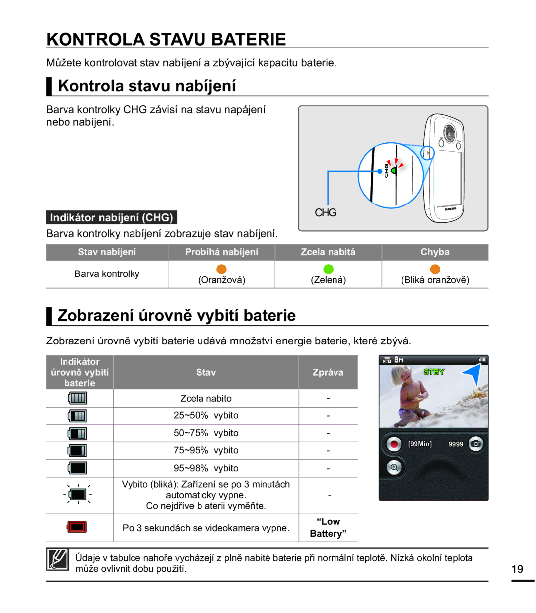 Samsung HMX-E10BP/EDC manual 21752/$67$98%$75, RQWURODVWDYXQDEtMHQt, =REUDHQt~URYQČY\ELWtEDWHULH 