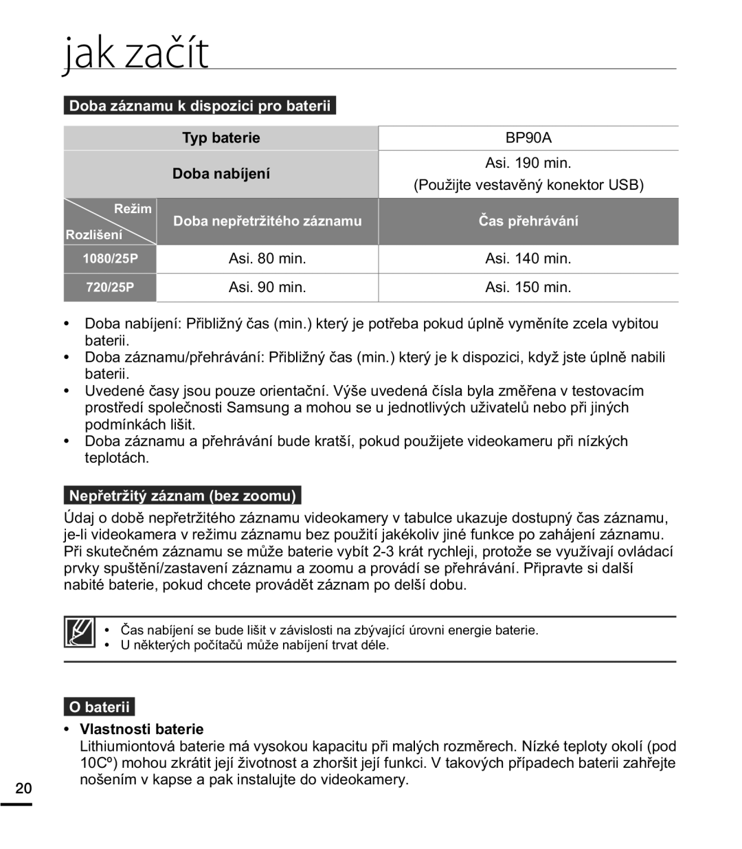 Samsung HMX-E10BP/EDC manual REDiQDPXNGLVSRLFLSUREDWHULL, REDQDEtMHQt, Edwhull, 1HSĜHWUåLWêiQDPEHRRPX 