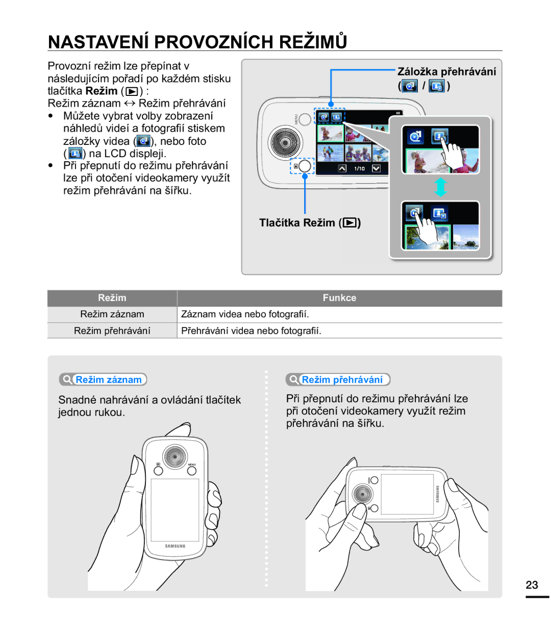 Samsung HMX-E10BP/EDC manual $67$91Ë35292=1Ë&+5ä,0ģ, 7ODþtWND 5HåLP 