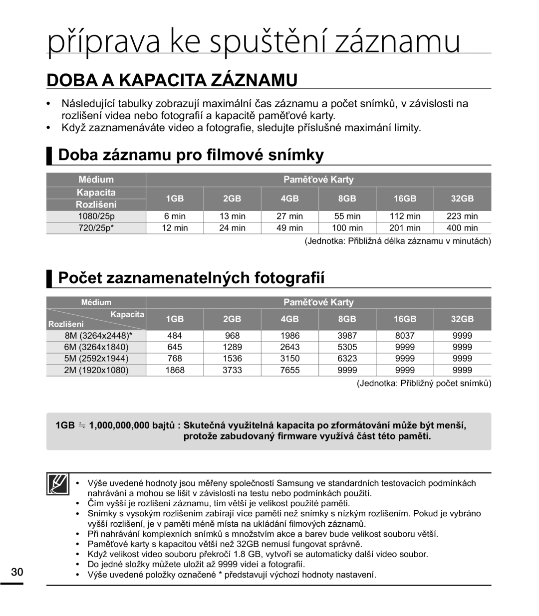 Samsung HMX-E10BP/EDC manual $$.$3$&,7$=È=1$08, 13 min, 400 min, *% 