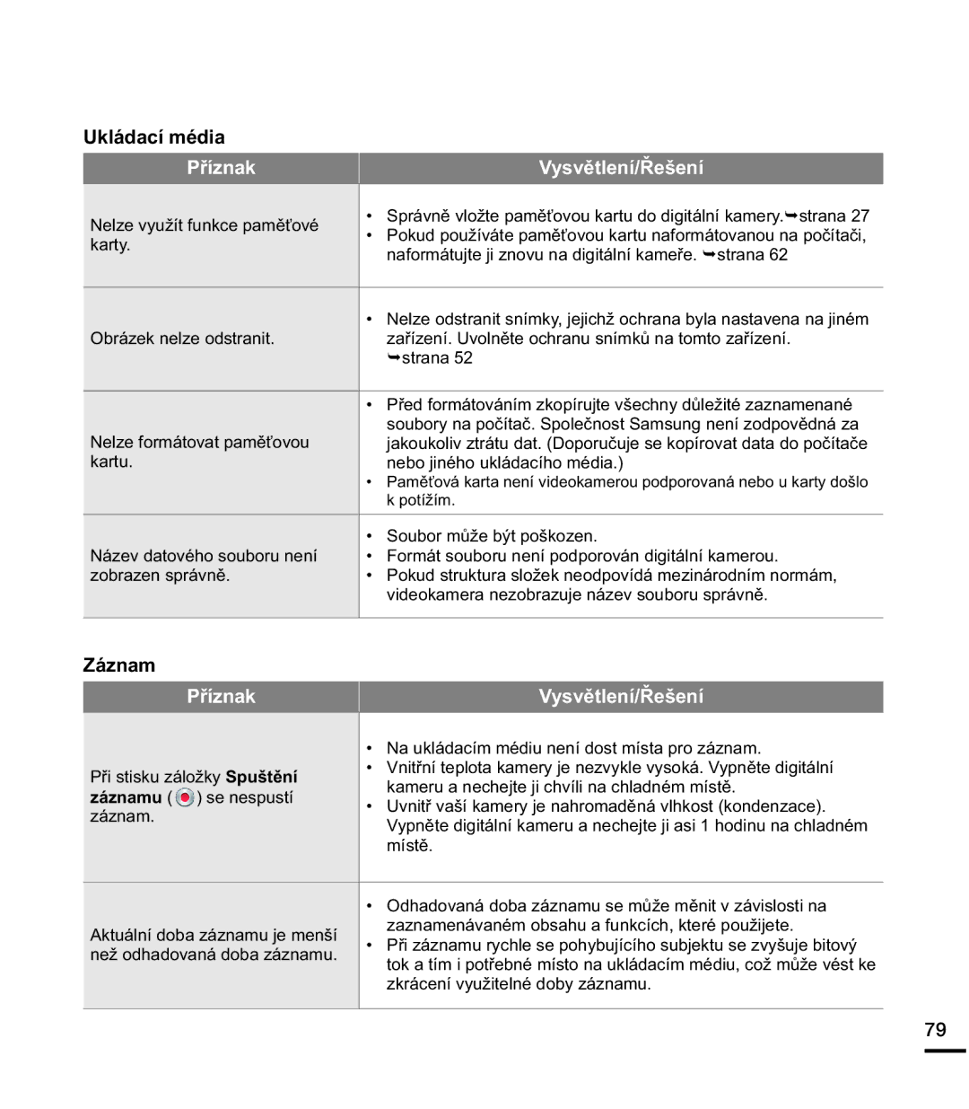 Samsung HMX-E10BP/EDC manual 8NOiGDFtPpGLD, =iQDP, Iqdpx 