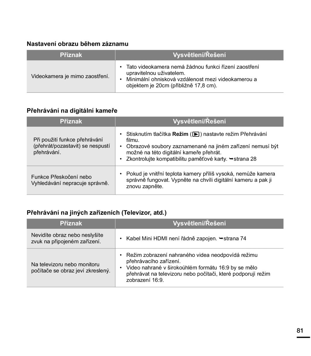 Samsung HMX-E10BP/EDC manual 1DVWDYHQtREUDXEČKHPiQDPX, 3ĜHKUiYiQtQDGLJLWiOQtNDPHĜH, 3ĜtQDN, QryxDsqčwh 