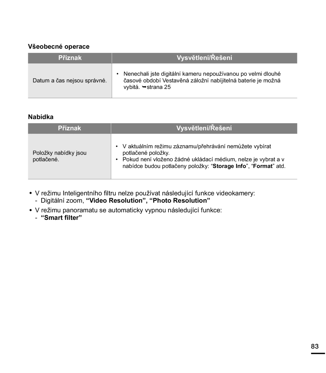 Samsung HMX-E10BP/EDC manual 9ãHREHFQpRSHUDFH, 1DEtGND 