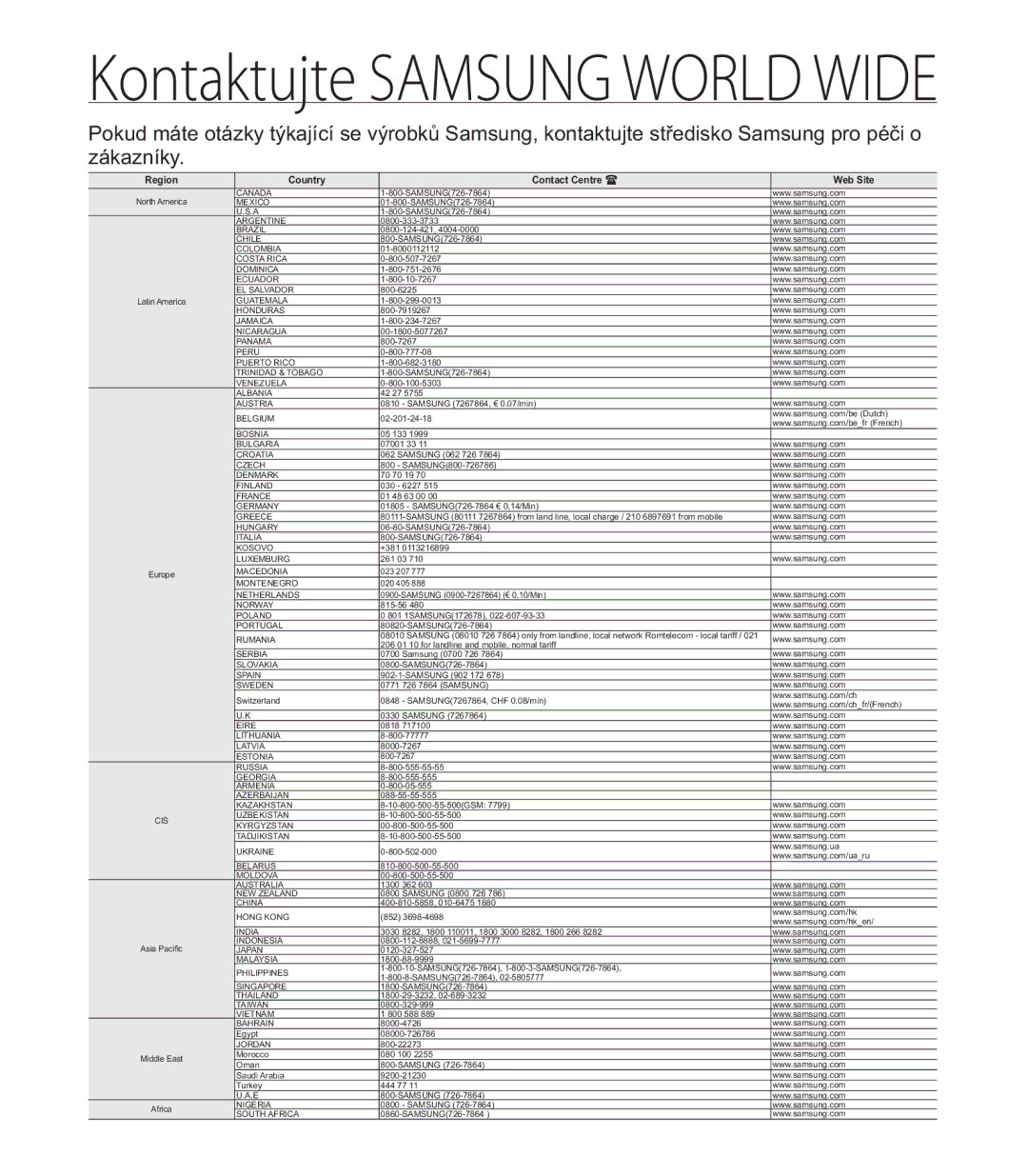 Samsung HMX-E10BP/EDC manual Kontaktujte Samsung World Wide 