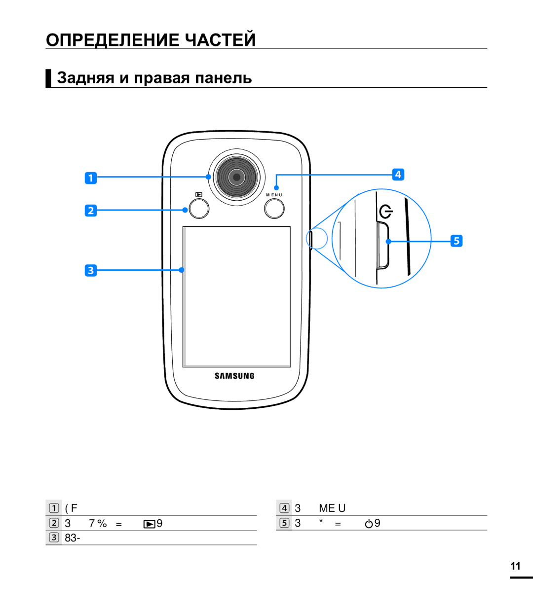 Samsung HMX-E10BP/XER Определение Частей, Задняя и правая панель, Объектив Кнопка Режим ЖК-дисплей Кнопка Menu Кнопка Сеть 