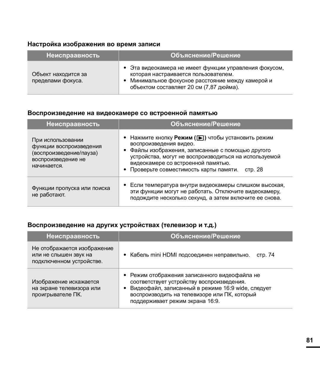 Samsung HMX-E10OP/XER, HMX-E10WP/XER manual Настройка изображения во время записи, Неиспрaавность Объяснение/Решение 