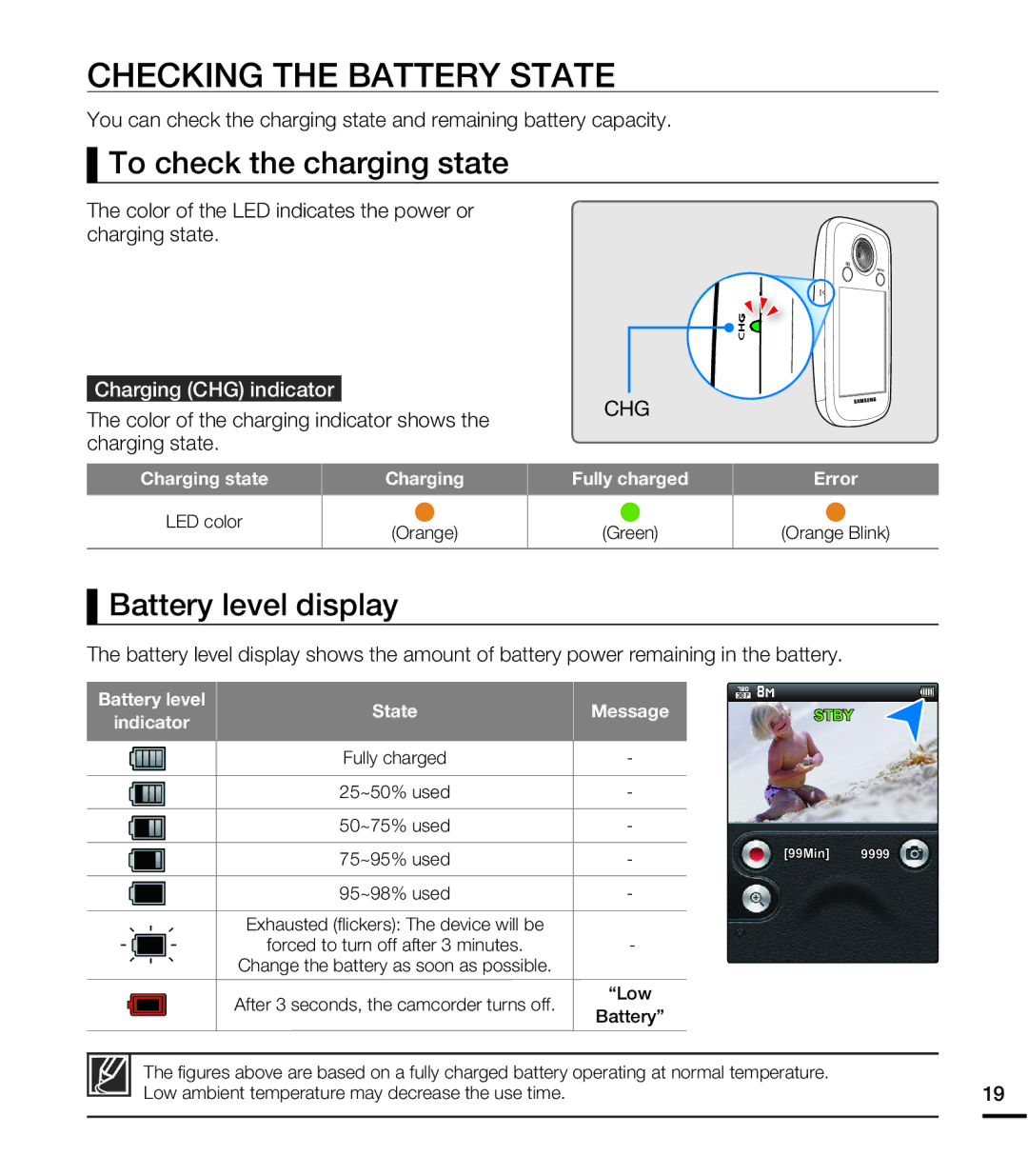 Samsung HMX-E10WN/XAA manual Checking the Battery State, To check the charging state, Battery level display 