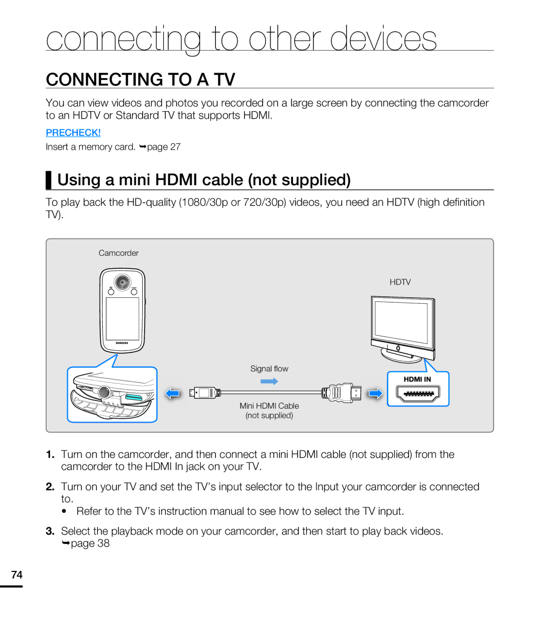 Samsung HMX-E10WN/XAA manual Connecting to other devices, Connecting to a TV, Using a mini Hdmi cable not supplied 