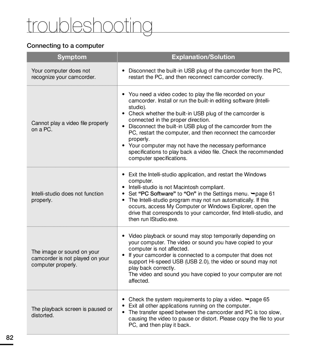 Samsung HMX-E10WN/XAA manual Connecting to a computer 