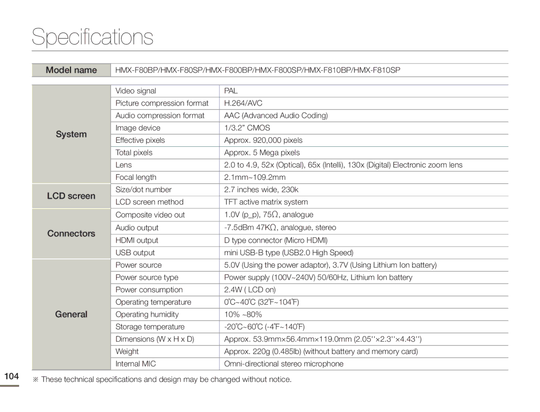 Samsung HMX-F80 user manual Specifications, Model name, System LCD screen Connectors General, Video signal 