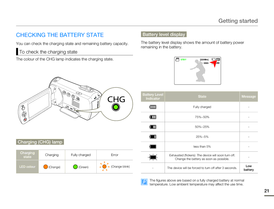 Samsung HMX-F80 Checking the Battery State, To check the charging state, Battery level display, Charging CHG lamp 